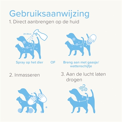 BEAPHAR Spray bij Jeuk huidverzorging voor honden & katten Aloe Vera, Teunisbloem- & Castor-olie - Verzacht & hydrateert