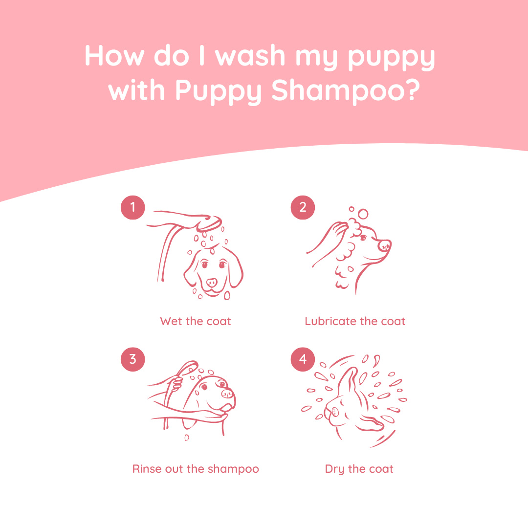 Greenfields Hondenshampoo Puppy 270 ml – Milde formule voor gevoelige huid