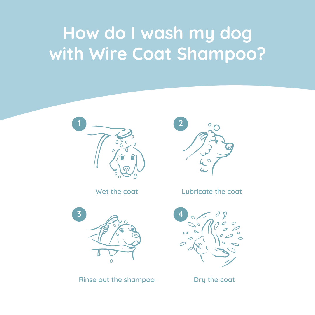 Greenfields Hundeshampoo Wire Coat 250 ml - Geeignet für raues Fell