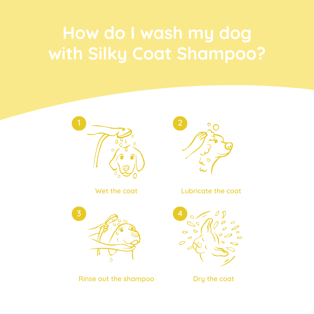 Greenfields Hundeshampoo Silky Coat 270 ml - Speziell für langhaariges Fell