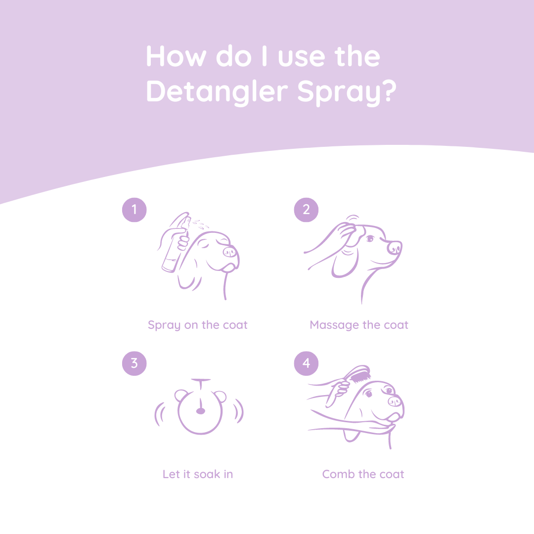 Greenfields Anti-Tangle Spray Hund Detangler 270 ml - für langes Fell