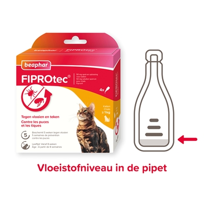 BEAPHAR Spot-on Fiprotec Kat 3+1 Pipet - 5 weken bescherming tegen vlooien, doodt teken -