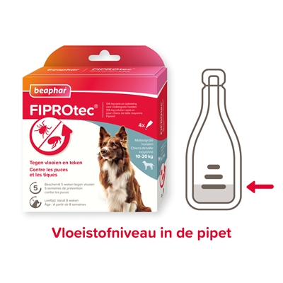BEAPHAR FIPROTEC HOND TEGEN TEKEN EN VLOOIEN
