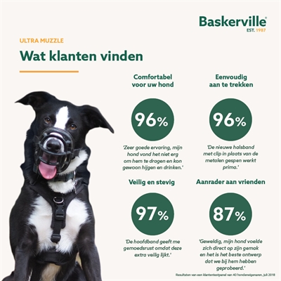 BASKERVILLE ULTRA MUZZLE MUILKORF