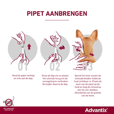 ELANCO ADVANTIX SPOT ON
