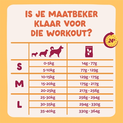 Edgard & Cooper Adult Verse Scharrelkip Graanvrij hondenbrokken
