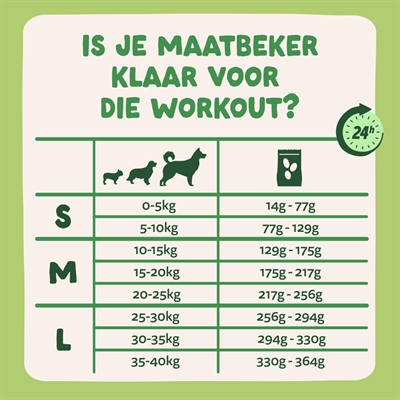 Edgard & Cooper Adult Vers Graslam Graanvrij hondenvoer