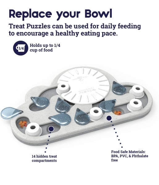 Petstages Kattenpuzzel Rainy Day Puzzle & Play – 14 traktatievakjes