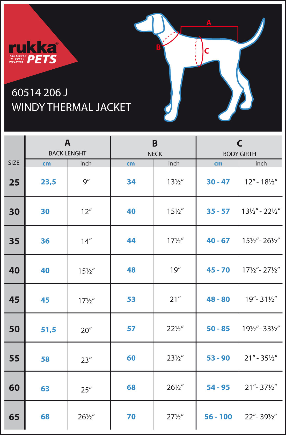 Rukka hondenjas Windy Thermal Jacket 65 cm – Rood