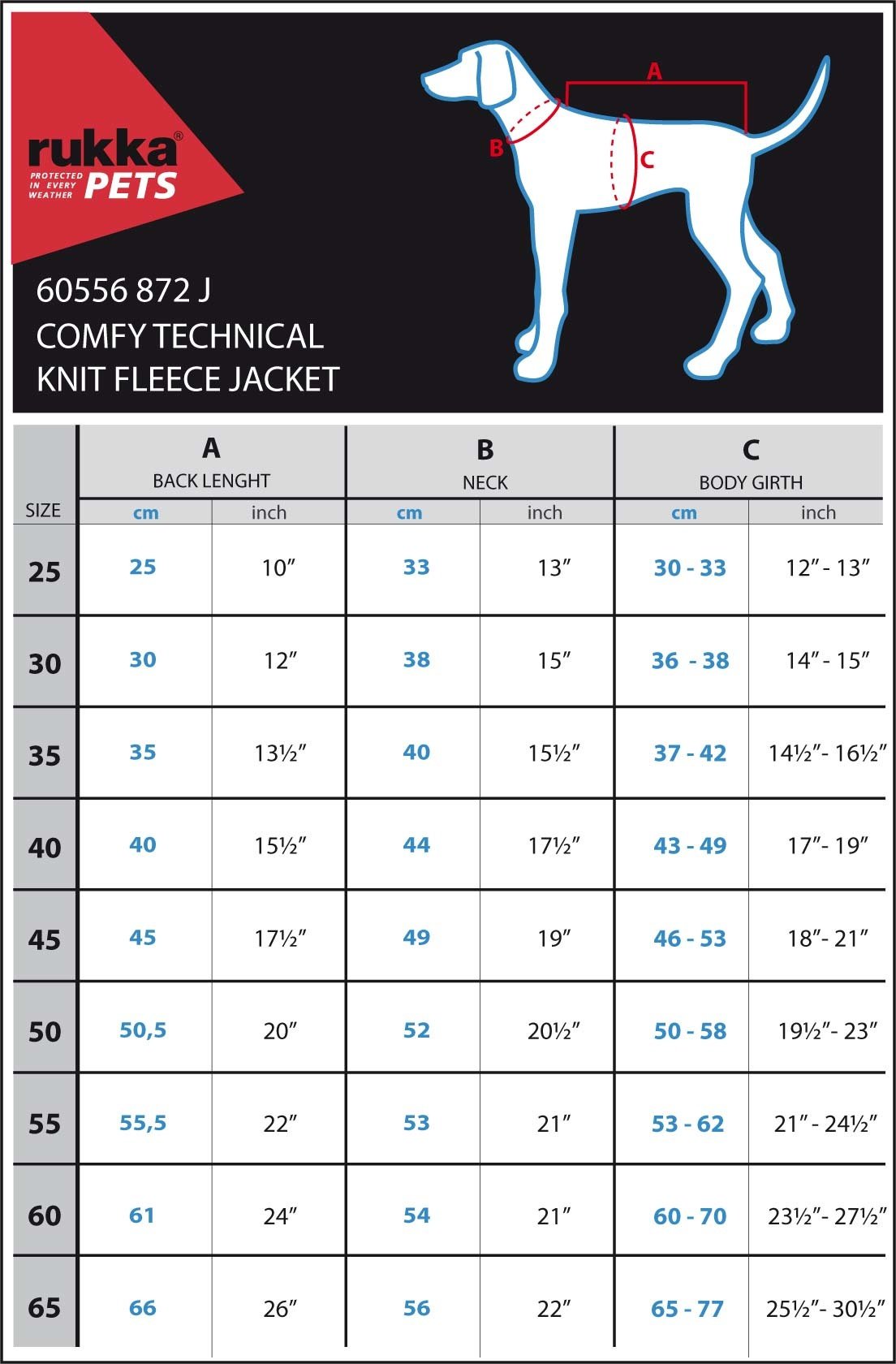 Rukka hondenjas Comfy Jacket 65×cm – Groen