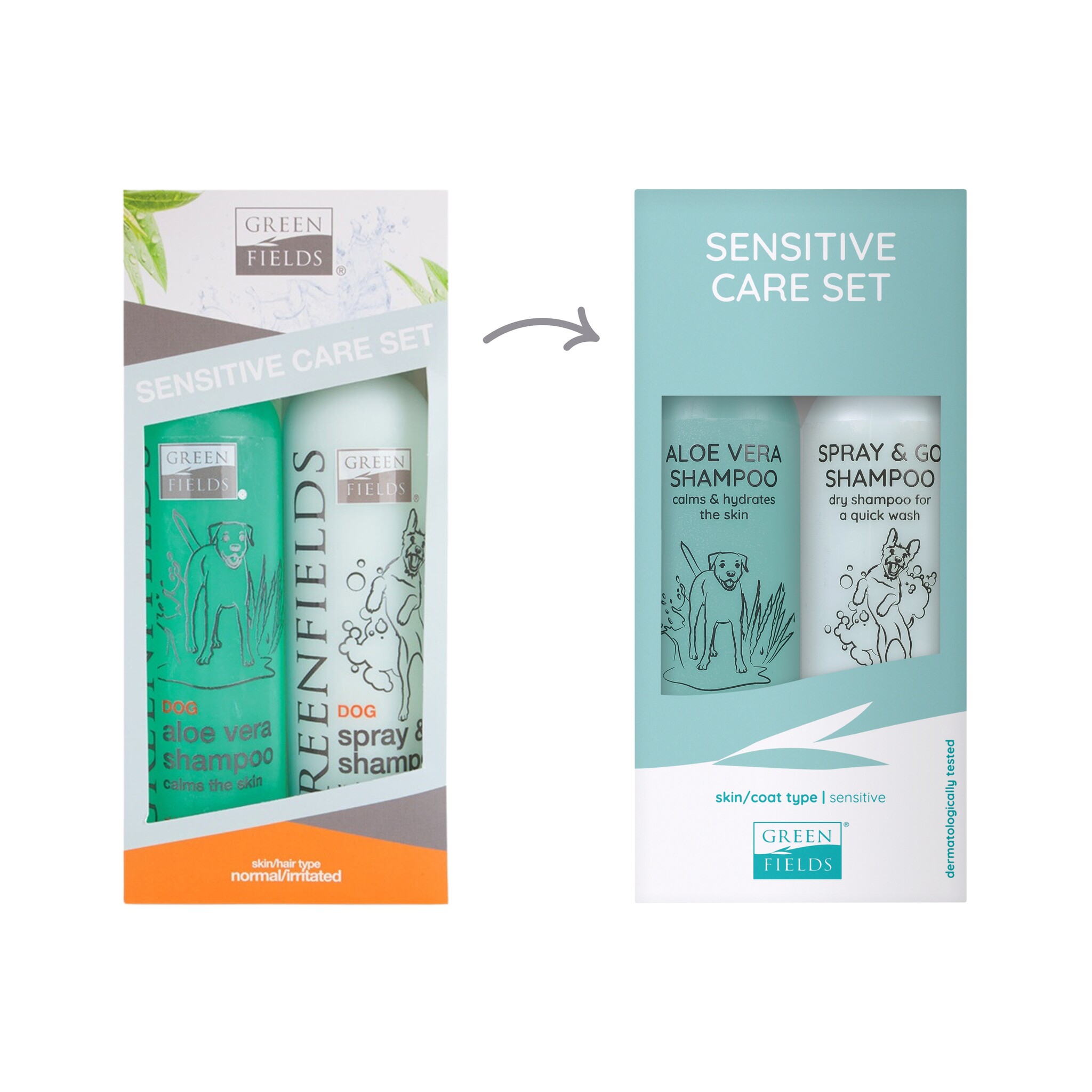 Greenfields Sensitive Care Set 2x250ml – Aloe Vera & Citronella