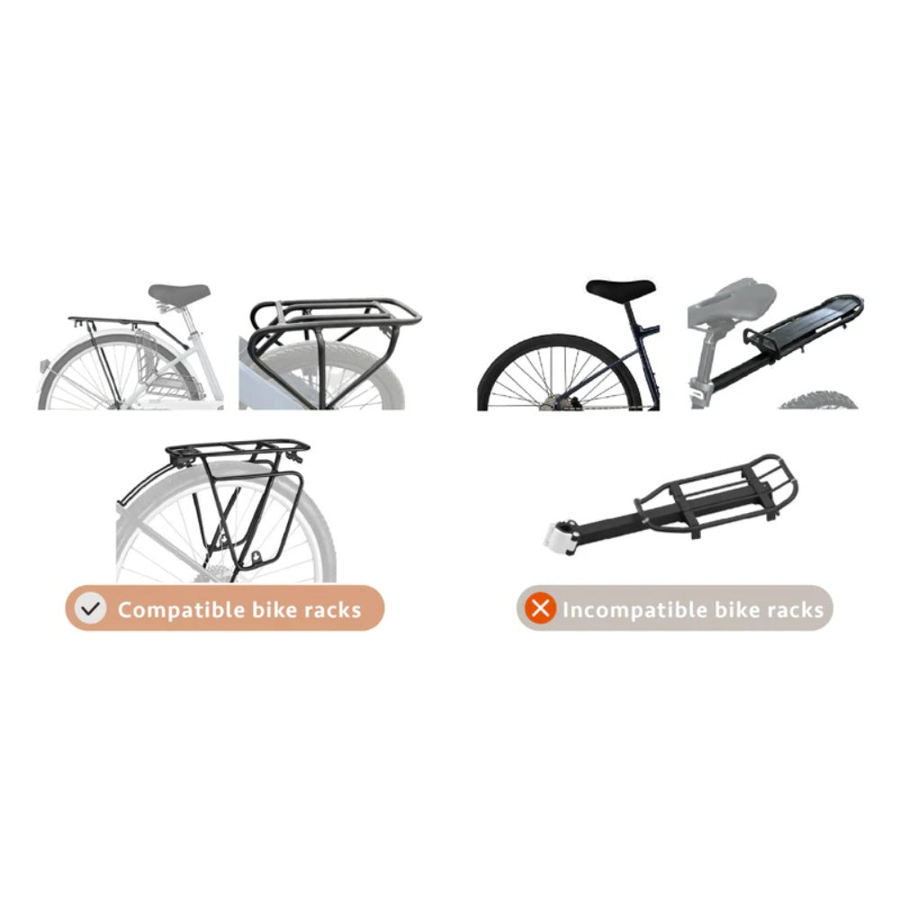 FikaGo Flytta Bike Link fietsbevestiging 35.5x32x13.5 cm