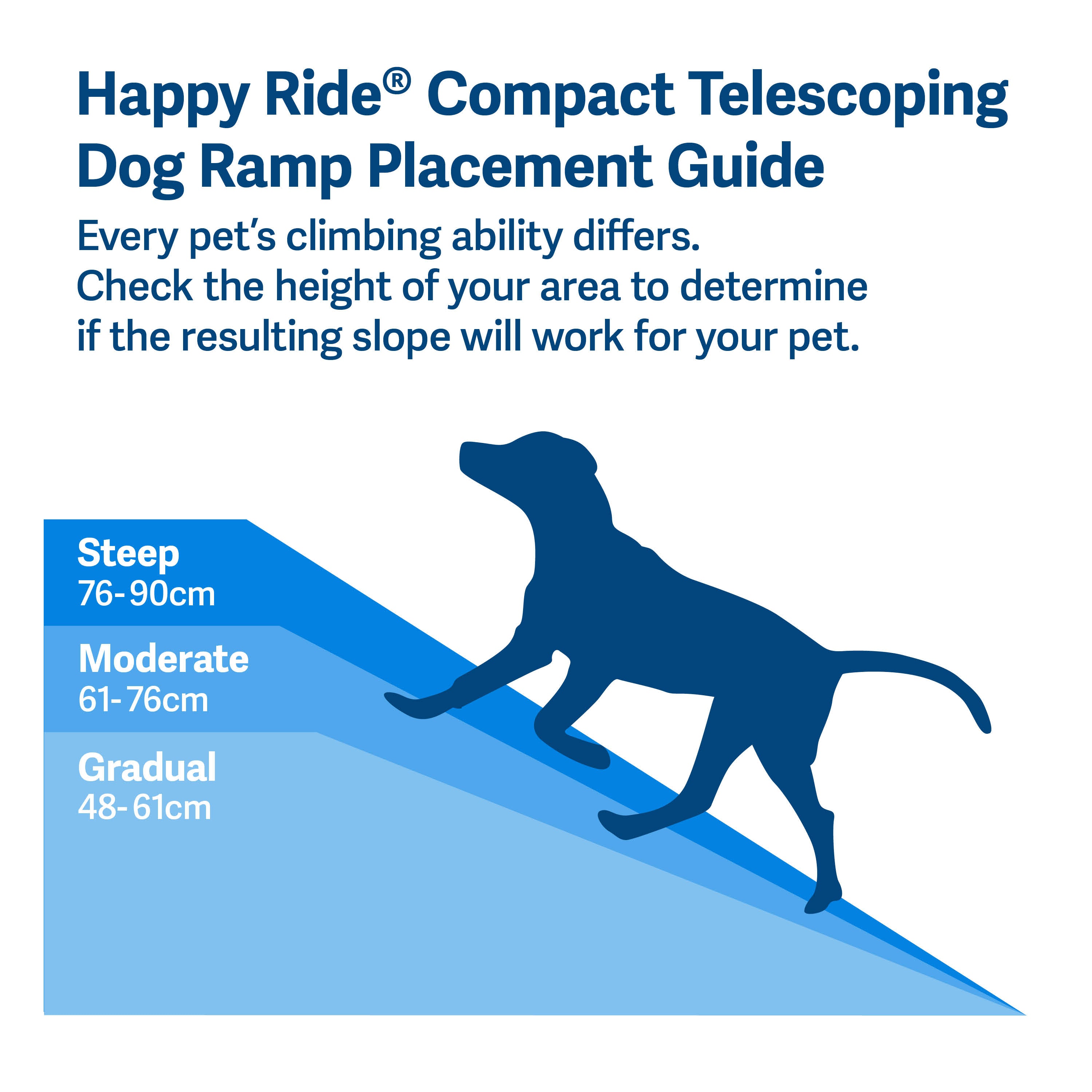 Happy Ride™ Kompakte Teleskop-Hunde-Rampe