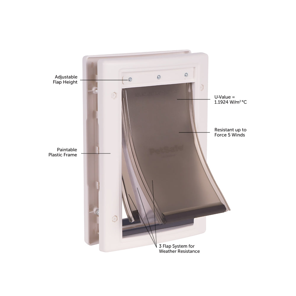 Extreme Weather Door™ – Klein