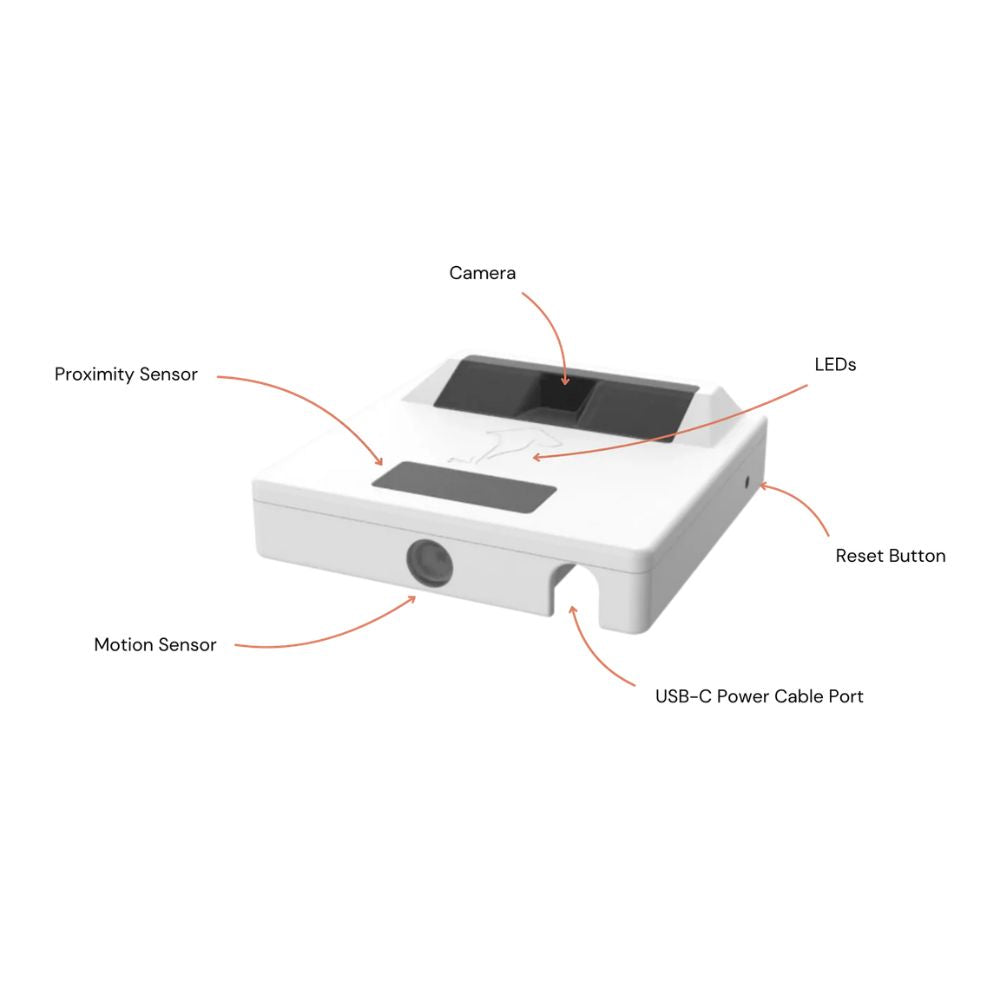 MouseBouncer kattenluik microchip 5.75x1.65 cm