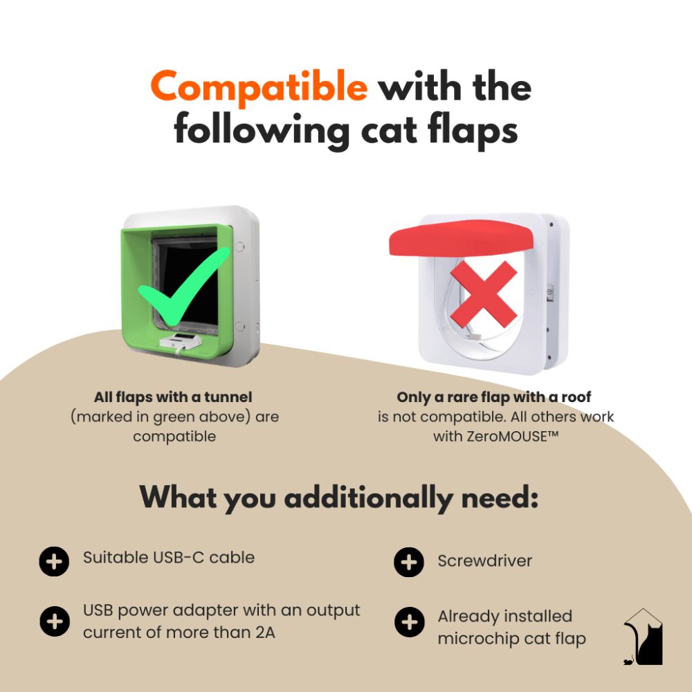 MouseBouncer kattenluik microchip 5.75x1.65 cm