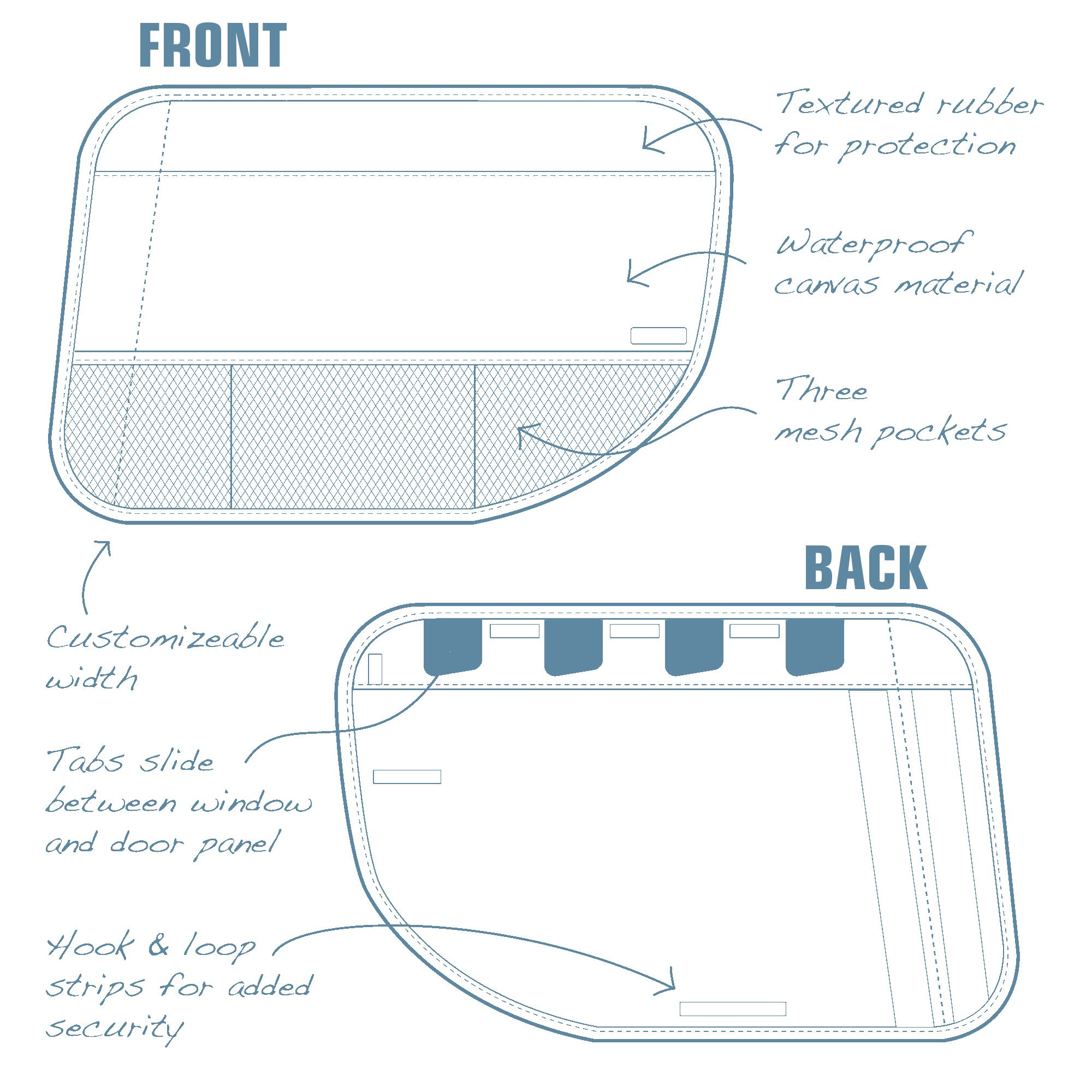 Kurgo Car Door Guards - Bescherming tegen vieze pootjes