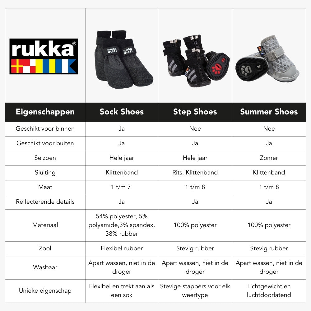 Step Shoes - Größe 7 (4 Stück/Packung)