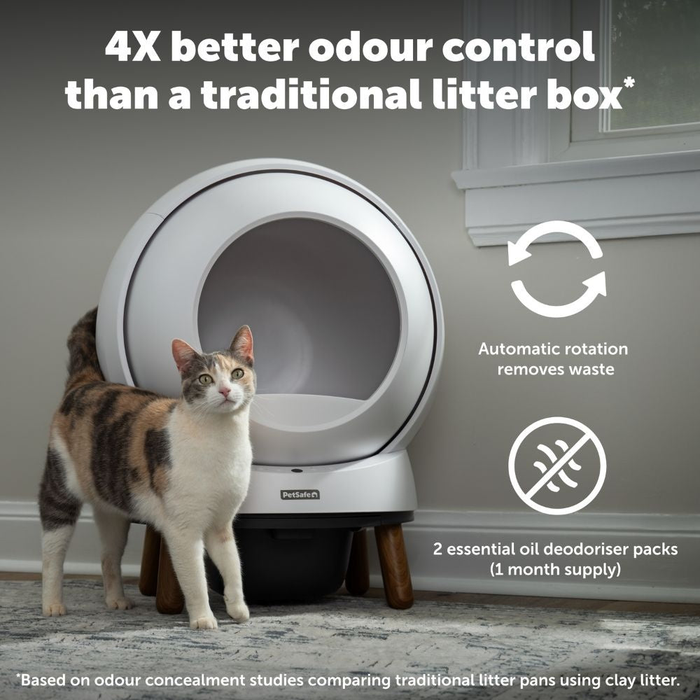 ScoopFree SmartSpin™ Selbstreinigende Katzentoilette