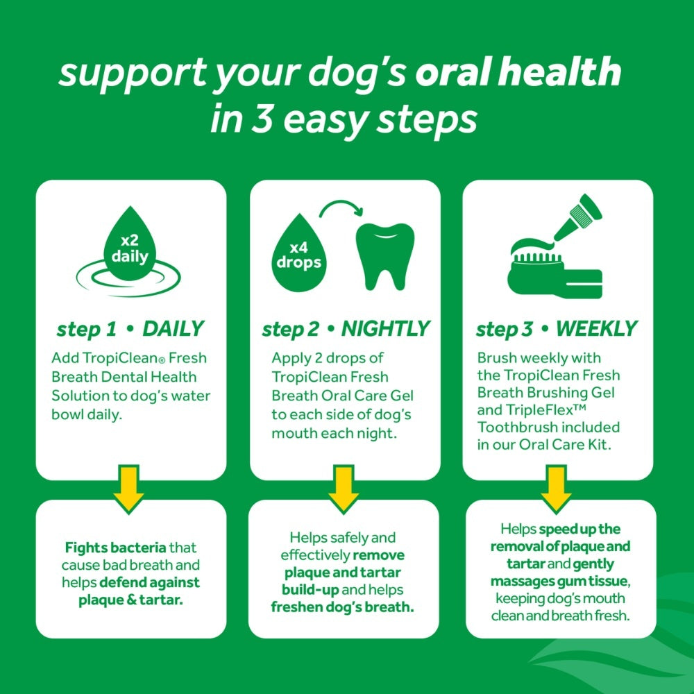 Fresh Breath Oral Care Kit hond verzorgingsproduct {{package_size_display}}