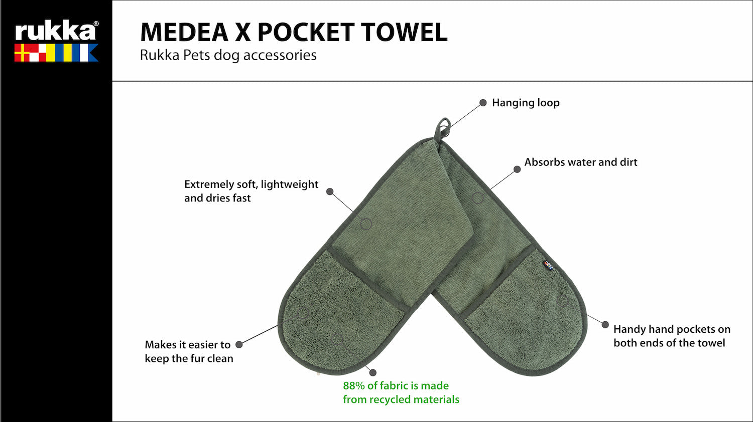 Medea X Pocket Towel