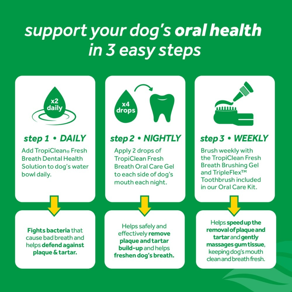 TropiClean Clean Teeth Gel hond verzorgingsproduct 59 ml