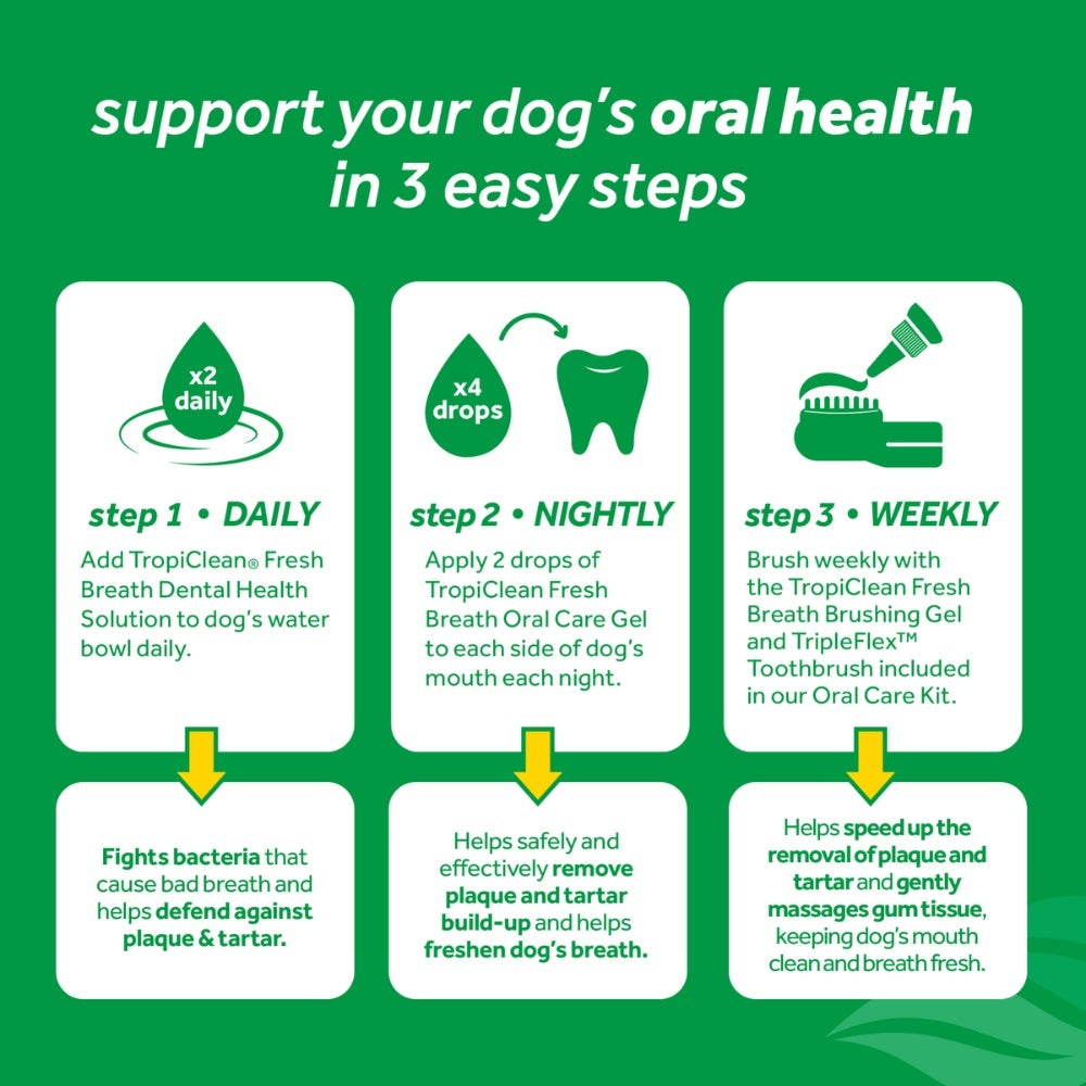 Fresh Breath Oral Care Kit hond verzorgingsproduct met TripleFlex tandenborstel {{package_size_display}}