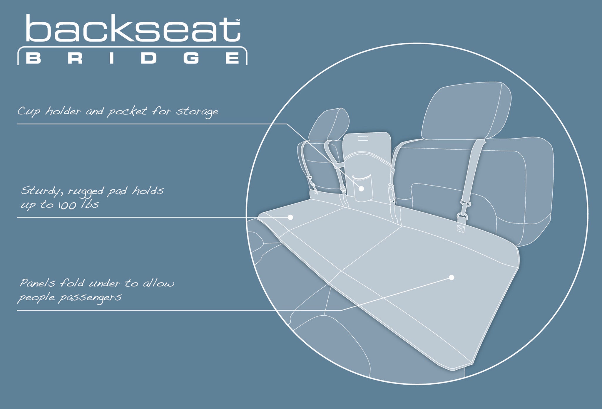 Rover Backseat Bridge