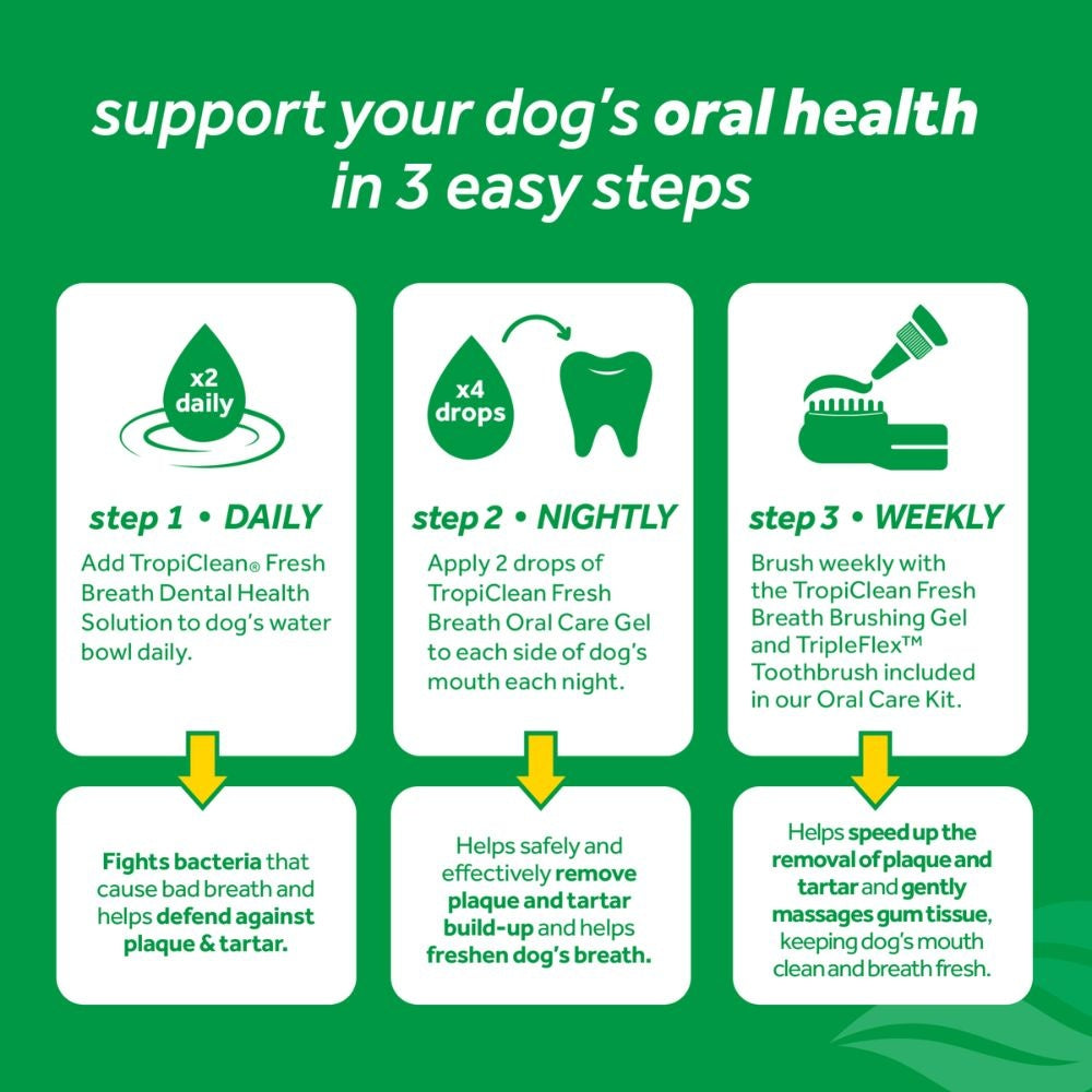 TropiClean Fresh Breath Puppy tandpasta mint gel {{package_size_display}}