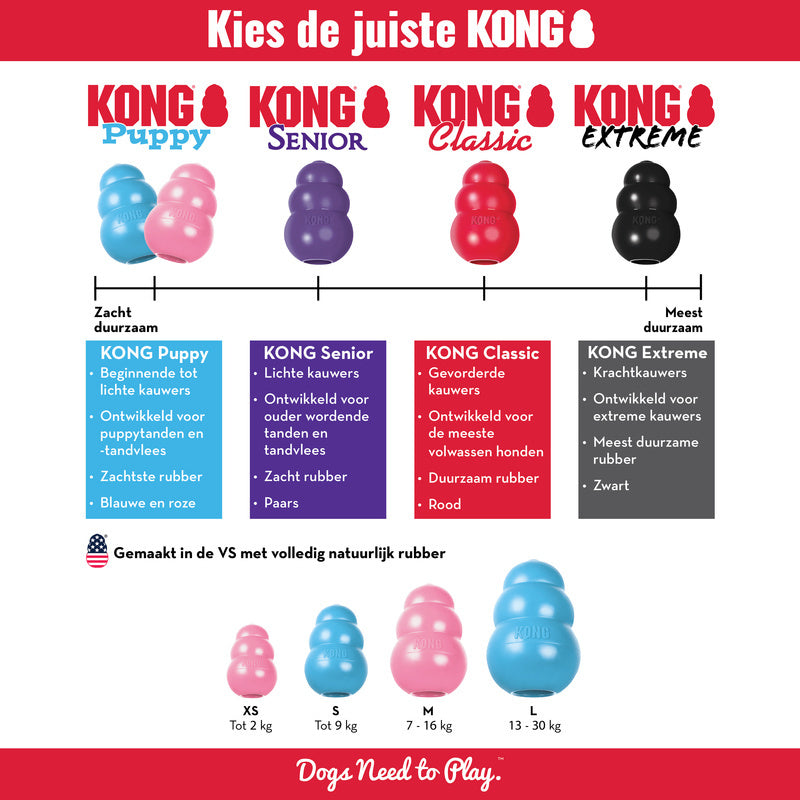 Puppy Kong - Medium