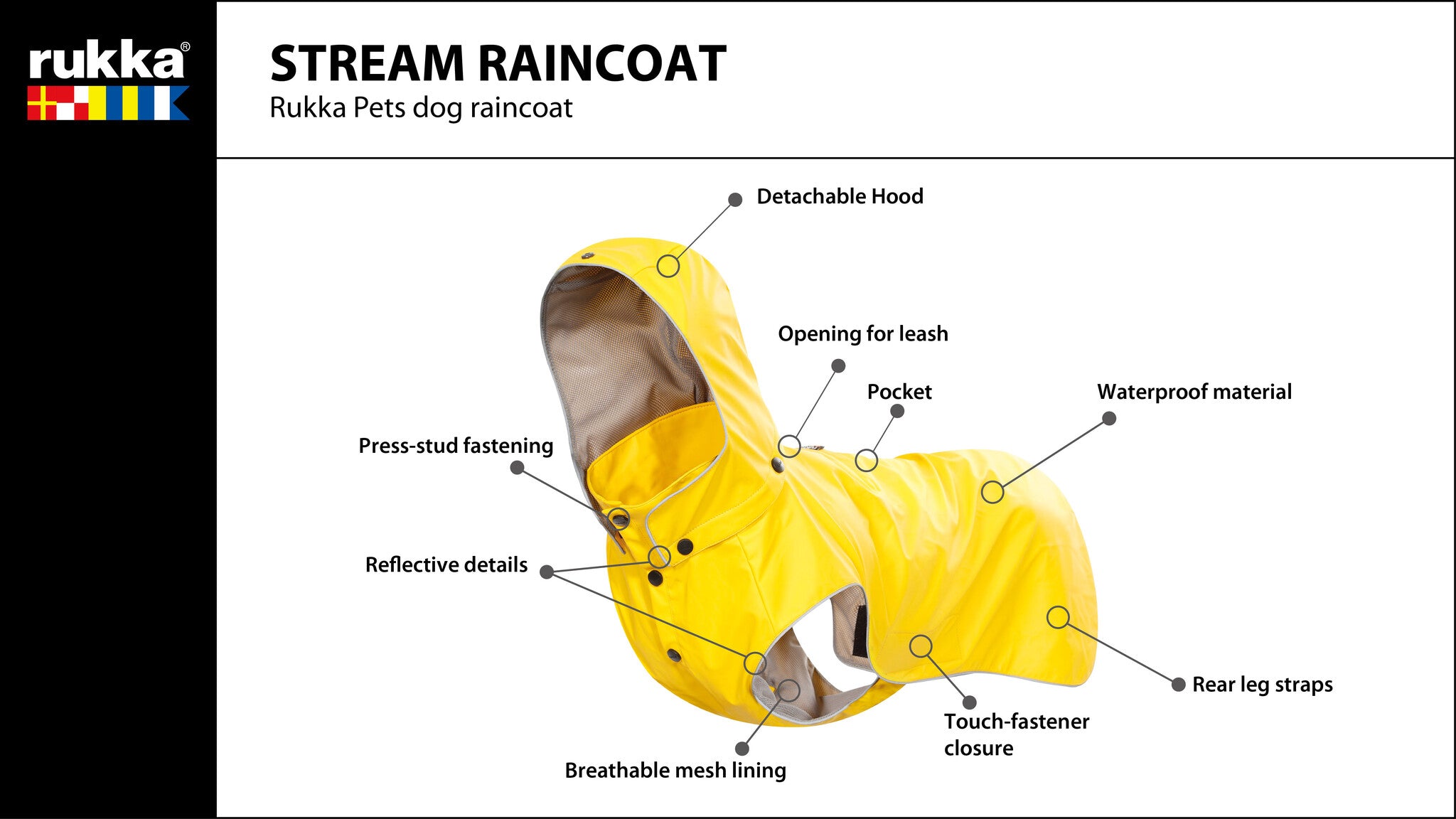 Rukka Stream Raincoat