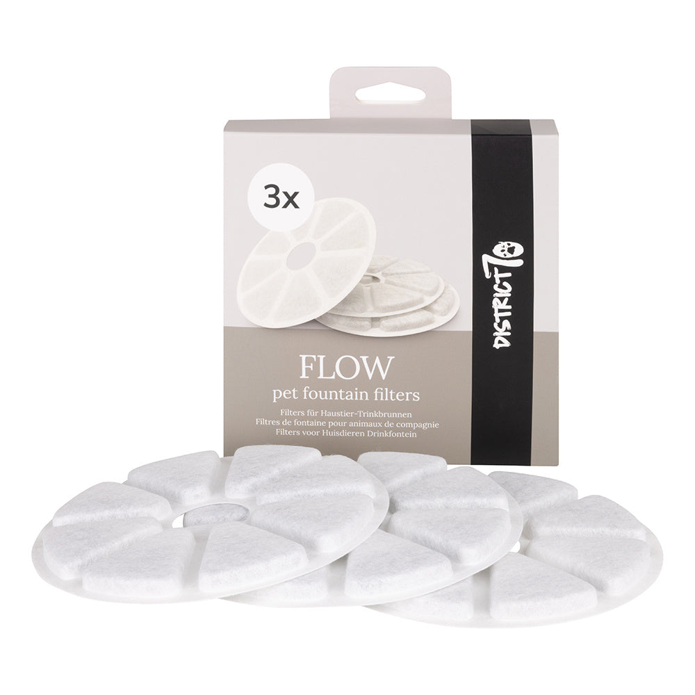 FLOW-Filter