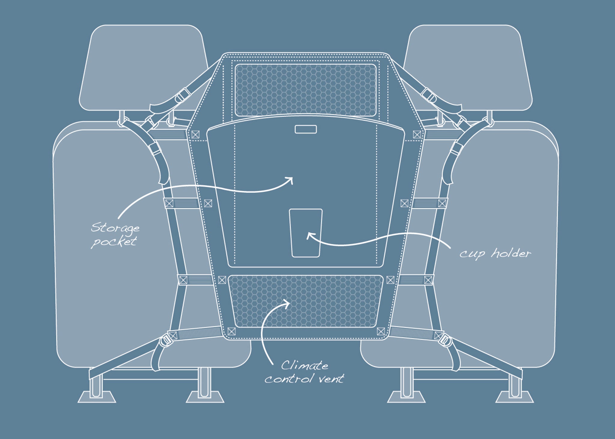 Backseat Barrier