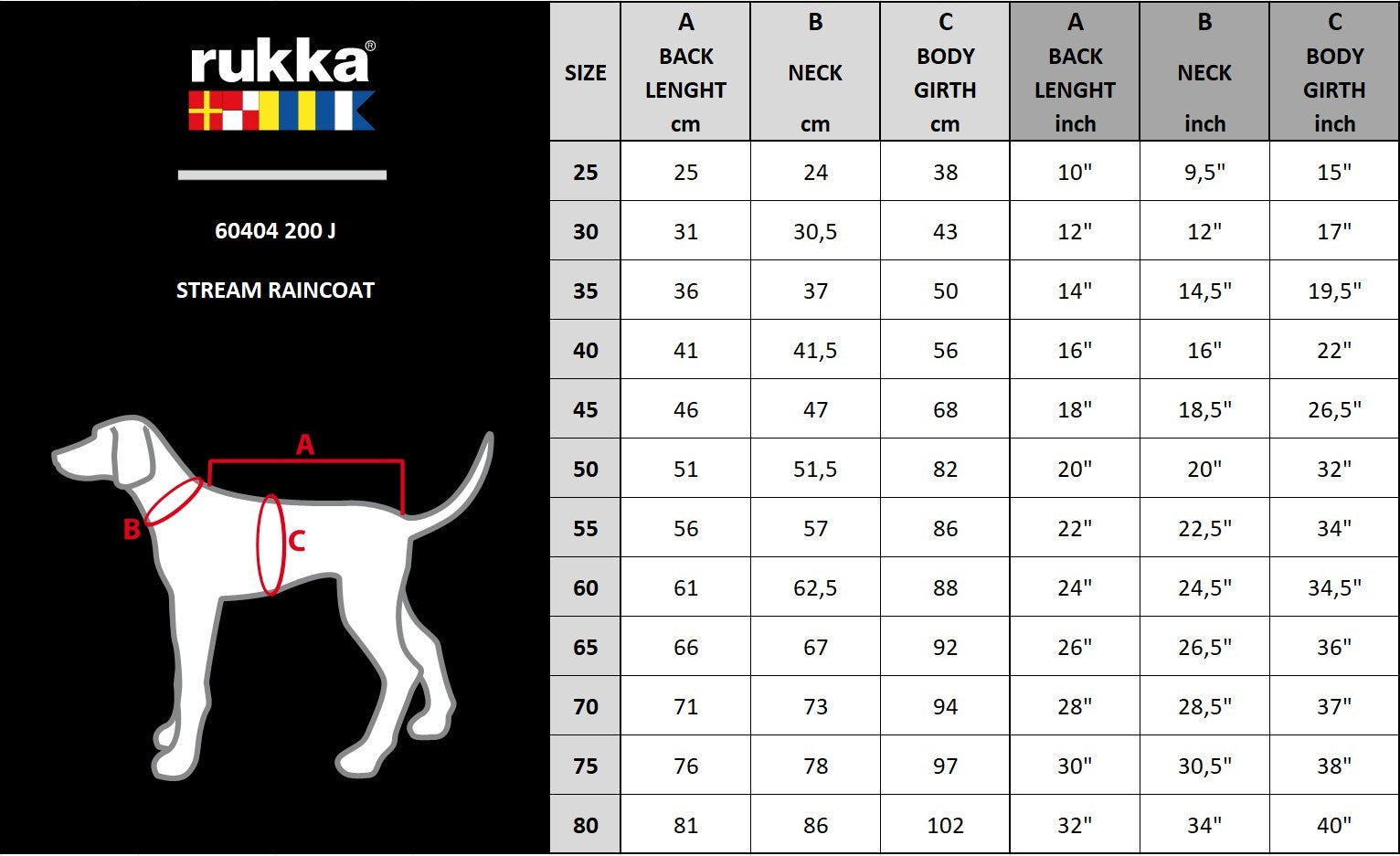 Rukka Stream Raincoat