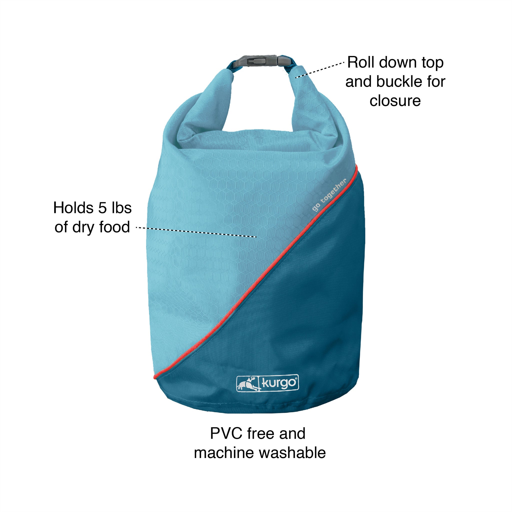 Kibble Carrier - Coastal Blau
