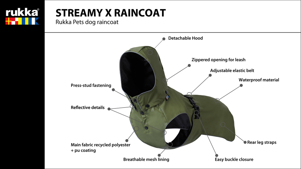 Rukka hondenjas Streamy ECO Raincoat 45 cm – waterproof, groen