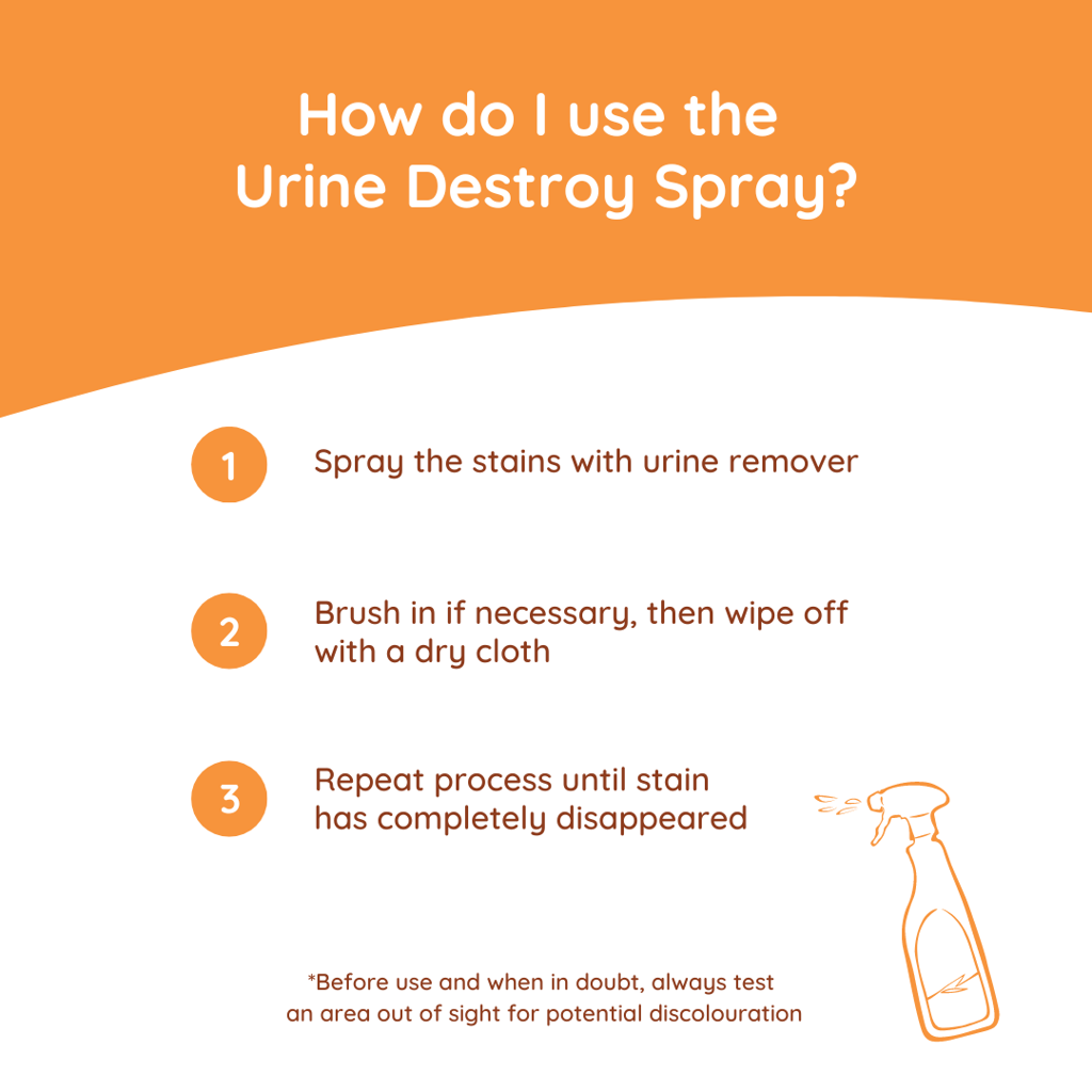 Greenfields Urine Verwijderaar Spray 400 ml | Effectieve Reiniging