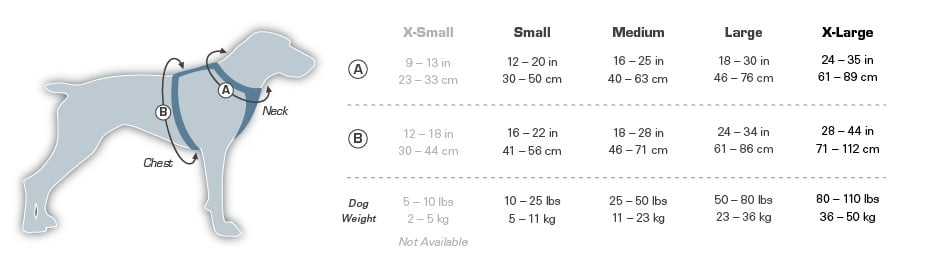 Kurgo Hondenharnas Impact Large 22-36 kg – Veiligheid in de auto