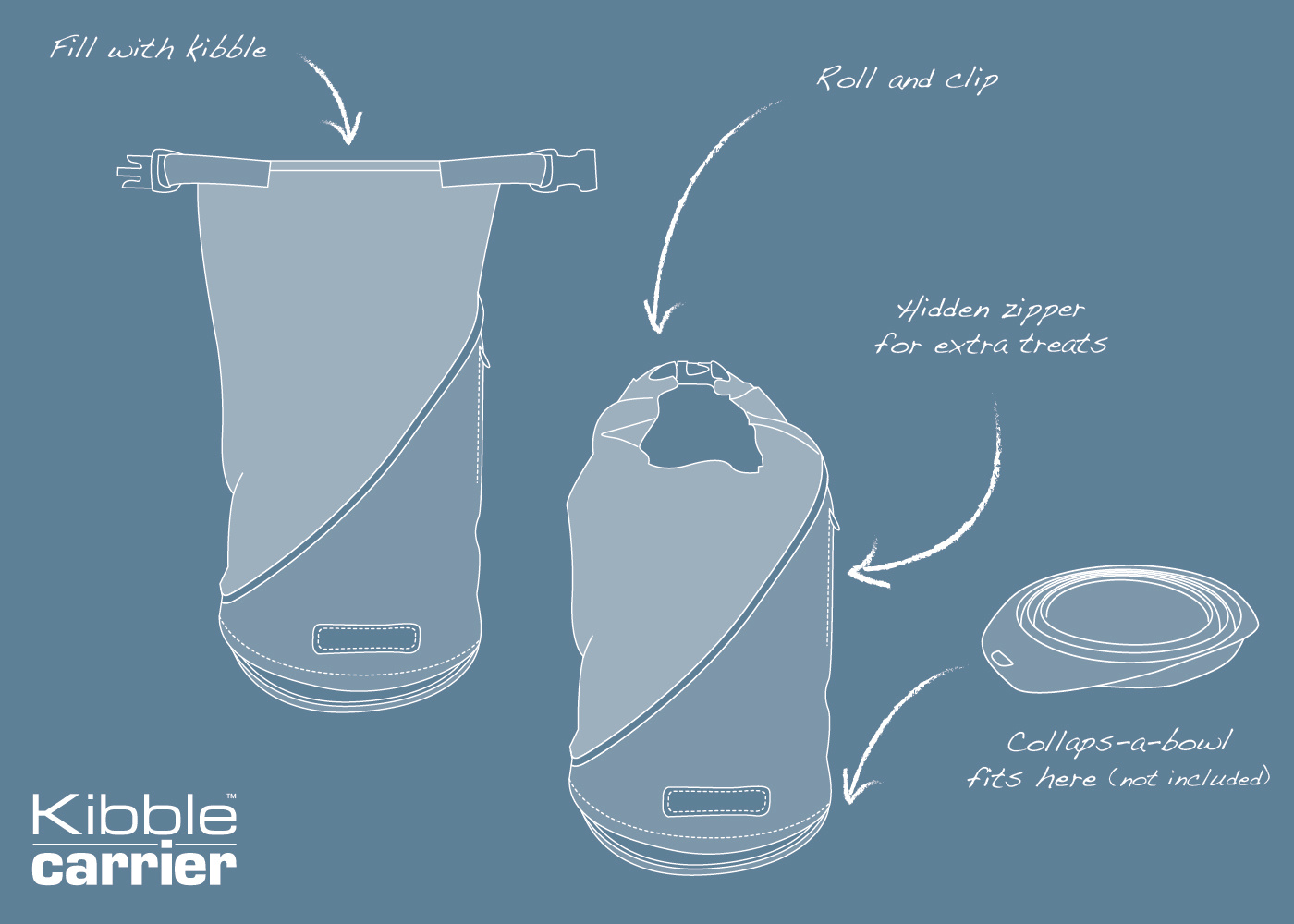 Kurgo Kibble Carrier voerbak Chili Rood – lichtgewicht en compact