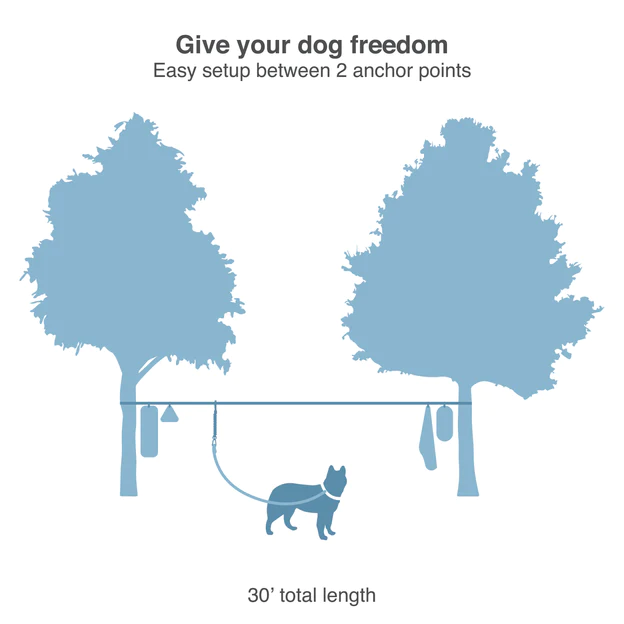 Kurgo honden tie-out zip line Ridgeline 35×1,5 m – veilig en vrij