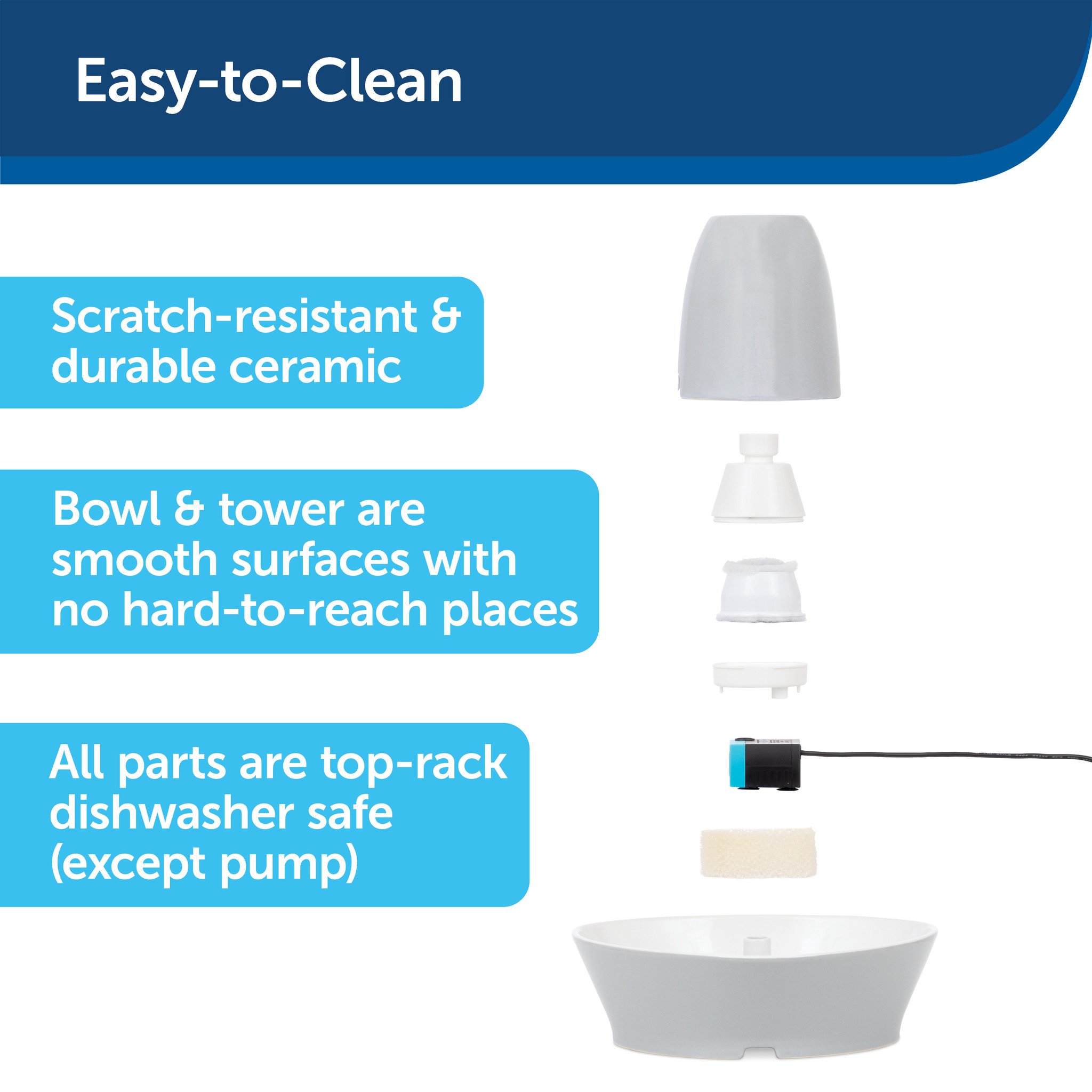 Drinkwell Honden- en kattenfontein Streamside 1,8 L - Keramisch