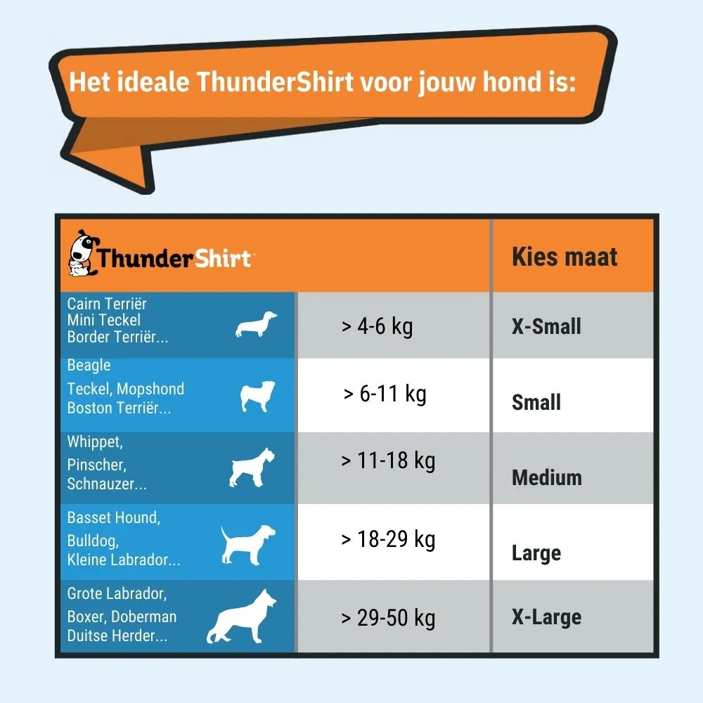 ThunderShirt hondenjas Small 6-11 kg – Ontspannende druk