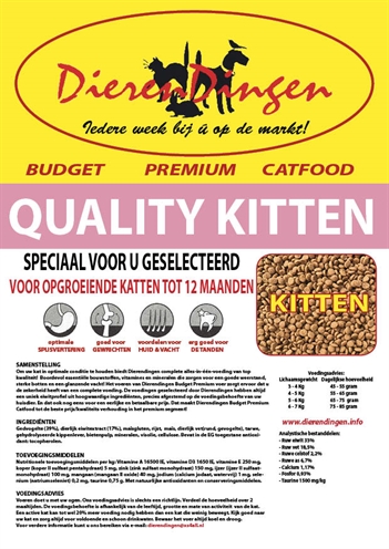 BUDGET PREMIUM Kattenvoer Quality Kitten 15 kg – Volledige voeding