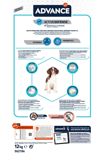 ADVANCE hondenvoer Puppy Sensitive 12 kg – met Zalm en Rijst