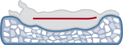 TRIXIE Hondenmand huis Noah | Orthopedisch visco‑memory kussen - Lichtgrijs - 43x40x45 cm