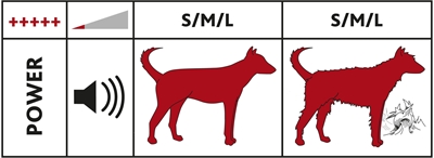 TRIXIE Tondeuse-Set Andis AGCB 24 Watt – Professionele Hondentrim