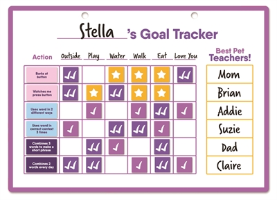Hunger For Words Talking Pet Goal Tracker 44,6×26,5 cm – Magnetisch