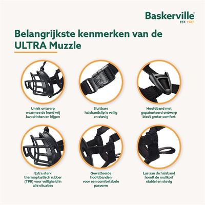 BASKERVILLE Muilkorf Ultra - Veilig met 3 bevestigingspunten - Neopreen gevoerd - Nr 4