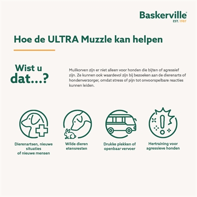 BASKERVILLE Muilkorf Ultra - Veilig met 3 bevestigingspunten - Neopreen gevoerd - Nr 4