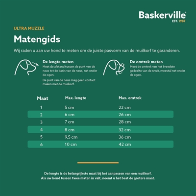 BASKERVILLE Muilkorf Ultra - Veilig met 3 bevestigingspunten - Neopreen gevoerd - Nr 4